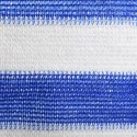VidaXL Parawan balkonowy, niebiesko-biały, 75x500 cm, HDPE