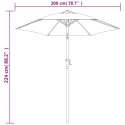 VidaXL Parasol, burgundowy, 200 x 224 cm, aluminium