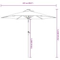 VidaXL Parasol ogrodowy na stalowym słupku, lazurowy, 225x225x212 cm